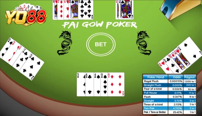 Quy tắc cần biết khi chơi Poker Pai Gow